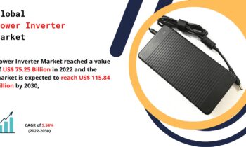 Power Inverter Market Report 2022 Key Players, Countries, Type and Application, Regional Forecast to 2030