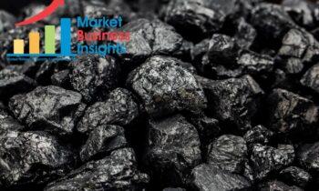 Industrial Minerals Market Global Share 2022 Industry Trend, Future Scope, Forecast to 2030