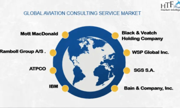 Aviation Consulting Service Market Now Even More Attractive