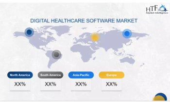 Digital Healthcare Software Market Touching New Development Level | Cerner Corporation, Siemens Healthineers