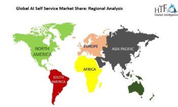 AI Self Service Market Attractive Growth Proposition Seen in 2024