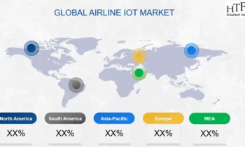 Airline IoT Market to Get a New Boost: Blip System, Fujitsu, Siemens