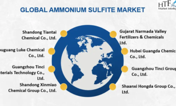 Ammonium Sulfite Market to See Stunning Growth by 2030