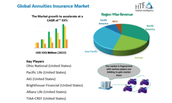 Annuities Insurance Market Growth Holds Strong: AIG, Pacific Life, Hartford