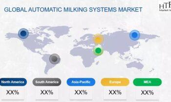 Automatic Milking Systems Market Valuation Outlook See Stable Growth Ahead: Lely Group, DeLaval, BouMatic