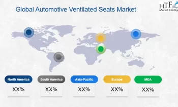 Automotive Ventilated Seats Market Size, Embracing Growth Opportunities in 2024-2030