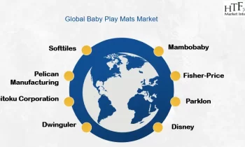 Baby Play Mats Market May Set Epic Growth Story |Mambobaby, Fisher-Price