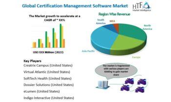 Certification Management Software Market: Know Opportunity Ahead | Creatrix Campus, Virtual Atlantic, eLumen