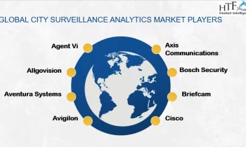 City Surveillance Analytics Market Market Growth Prospects 2030 |Allgovision , Aventura Systems