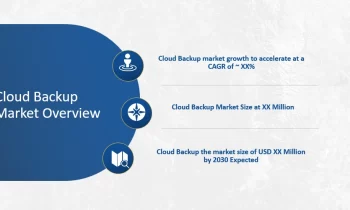 Cloud Backup Market Status; the Best Is Yet to Come | AWS, Microsoft Azure, Google Cloud, Datto