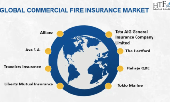 Commercial Fire Insurance Market Eyeing Bigger Moves