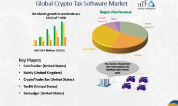 Crypto Tax Software Market Growth Holds Strong: Ledgible, BearTax