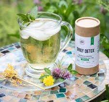 Detox Tea Market Holds Strong Growth