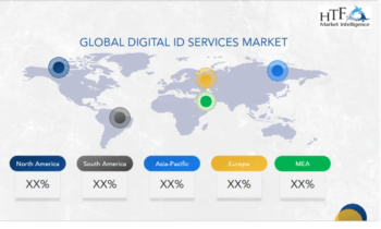 Digital ID Services Market Likely to Enjoy Massive Growth (2024-2030)