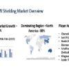 EMI Shielding Market Trends is Electrifying Growth Cycle: Chomerics, ETS-Lindgren Tech-Etch