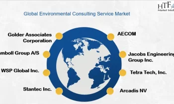 Environmental Consulting Service Market  Market Set for Explosive Growth |AECOM , Jacobs Engineering Group