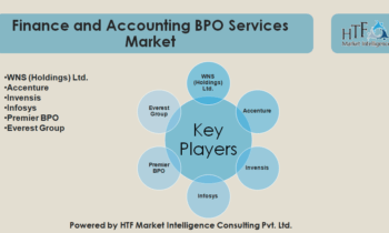 Finance and Accounting BPO Services Market Will Hit Big Revenues In Future