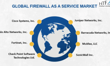 Firewall as a Service Market Seeking Excellent Growth with Zscaler, McAfee