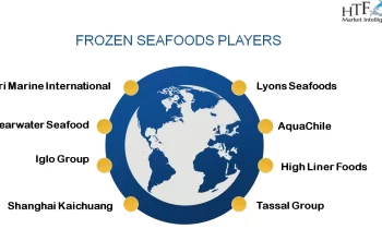 Frozen Seafoods Market Critical Analysis with Expert Opinion: Tassal Group, Lyons Seafoods