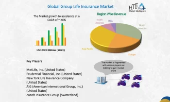 Group Life Insurance  Market is set to Fly High in Years to Come |MetLife, Prudential Financial