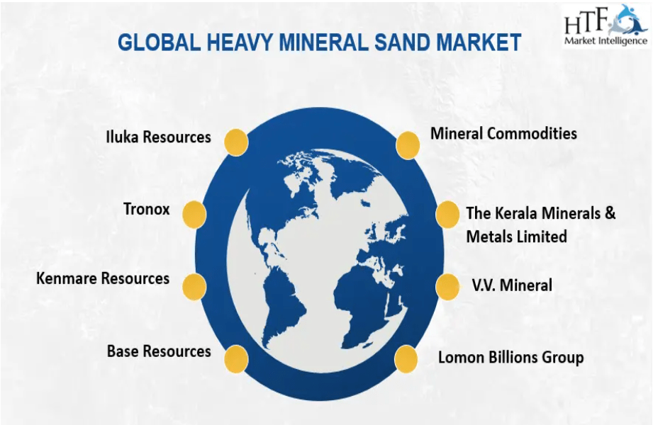 Heavy Mineral Sand 