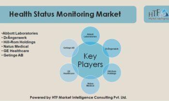 Health Status Monitoring Market – Major Technology Giants |Bio-Medical Electronics