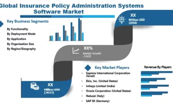 Market to Watch: Spotlight On Insurance Policy Administration Systems Software