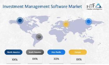 Investment Management Software Market – Attractive Growth Proposition Seen | Asset management, Wealth management, Personal banking management