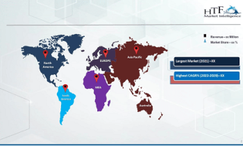 Investor ESG Software Market to See Drastic Growth by 2030