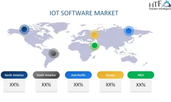 IoT Software Market: A Comprehensive Study Explores Huge Growth in Future