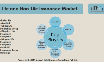 Life and Non-Life Insurance Market Big Changes to Have Big Impact | China Life Insurance , Swiss Re