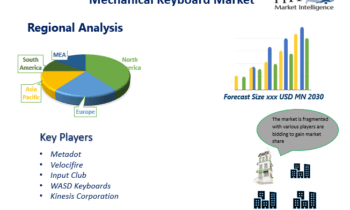 Mechanical Keyboard Market Next Big Thing: Metadot, Velocifire