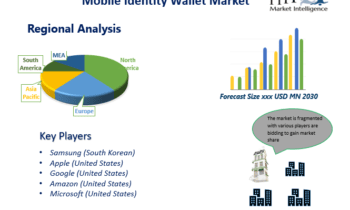 Mobile Identity Wallet Market is Going To Boom: Visa, PayPal, Square