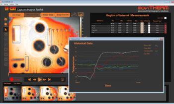 Thermography Software Market SWOT Analysis by Major Key Players: Med-Hot, Infratherm, InfraTec