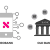 Neo Banking Market Likely to Boost in Future: Atom Bank, Monese, Qonto, Tinkoff