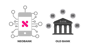 Neo Banking Market Likely to Boost in Future: Atom Bank, Monese, Qonto, Tinkoff