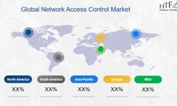 Network Access Control Market to See Competition Rise: AppGate, Cisco, ForeScout