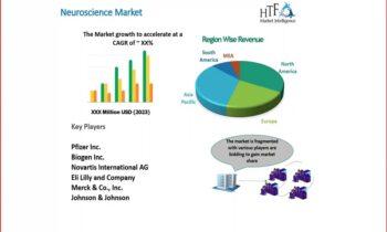 Neuroscience Market Players Gaining Attractive Investments: Pfizer, Biogen, AstraZeneca