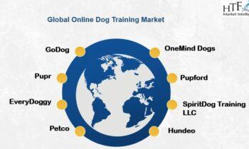 Online Dog Training Market Emerging Trends May Make Driving Growth Volatile