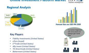 Online Investment Platform Market Is Set To Fly High Growth In Years To Come | Trade Station ,   Webull