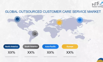 Outsourced Customer Care Service Market to Witness Huge Growth from 2024 to 2030 |