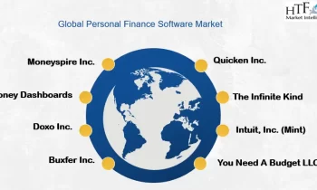 Personal Finance Software Market: A Comprehensive Study Explores Huge Growth in Future