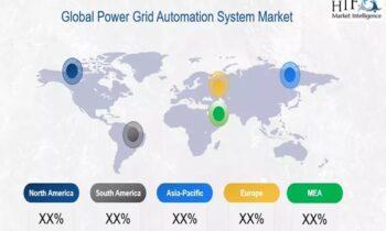 Power Grid Automation System Market Emerging Player Outperforming: Siemens, CHINT, GE Gird