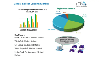 Railcar Leasing Market See Strong Future: Infinity Rail, TrinityRail