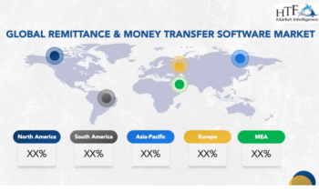 Remittance & Money Transfer Software Market Revenue Growth is Making Marketplace Explosive ! Western Union, MoneyGram