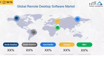 Remote Desktop Software Market May Set a New Epic Growth Story (2024-2030)