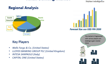 Retail Banking Market Eyeing Bigger Moves: OVERSEA, BARCLAYS