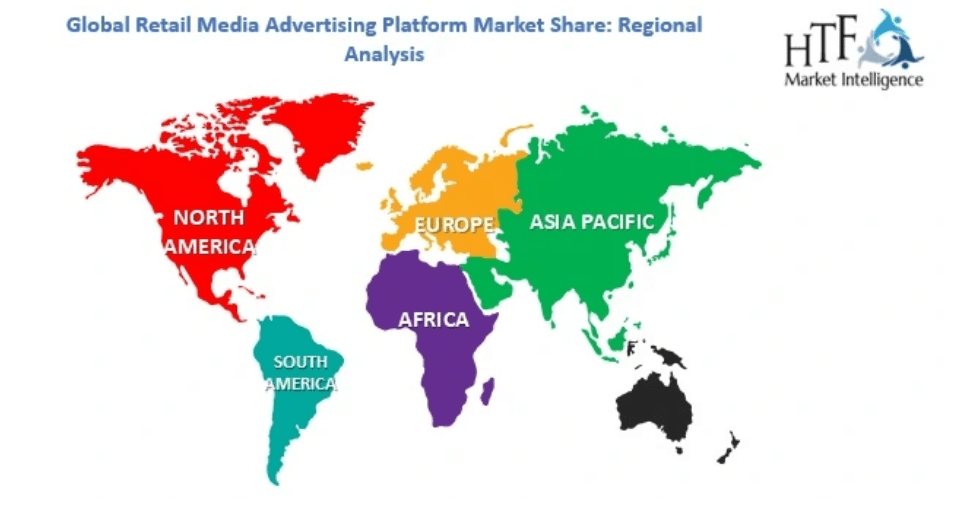 Retail Media Advertising Platform Market