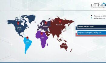 Smart labels Market All Sets for Continued Outperformance: Checkpoint Systems, Intermec, Displaydata