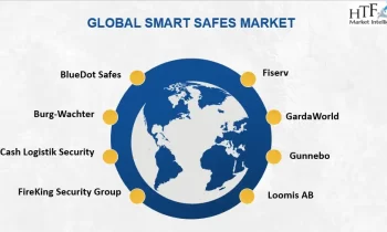 Smart Safes  Market To Witness Excellent Long-Term Growth |BlueDot Safes, Burg-Wächter